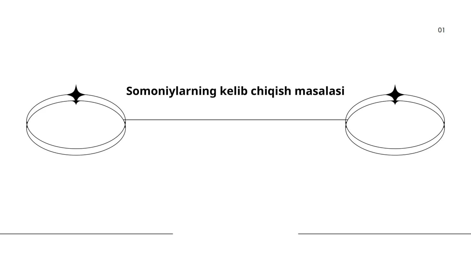 Somoniylarning kelib chiqish masalasi