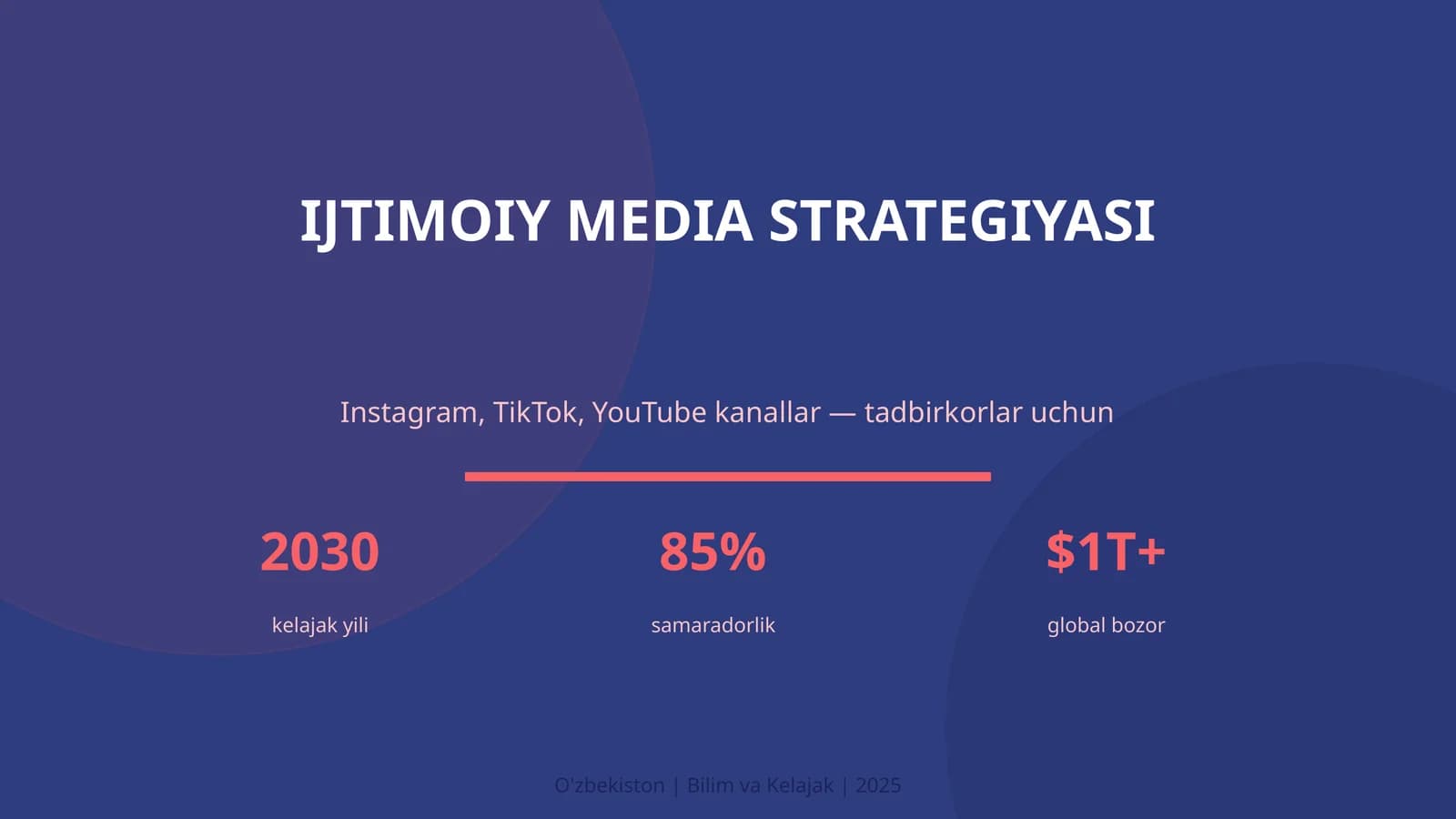IJTIMOIY MEDIA STRATEGIYASI
