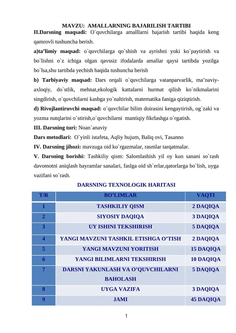 AMALLARNING BAJARILISH TARTIBI
