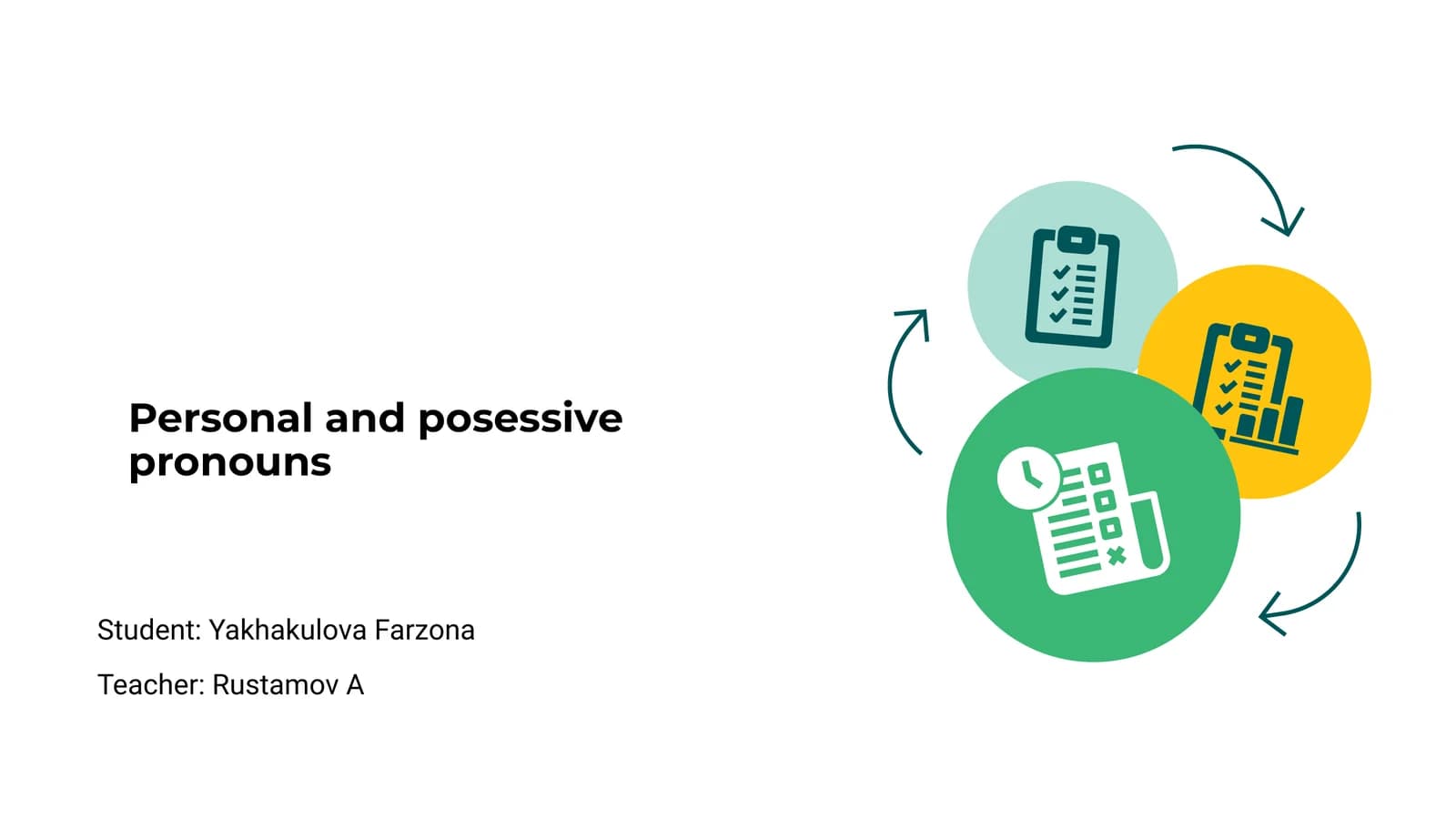 Personal and posessive pronouns