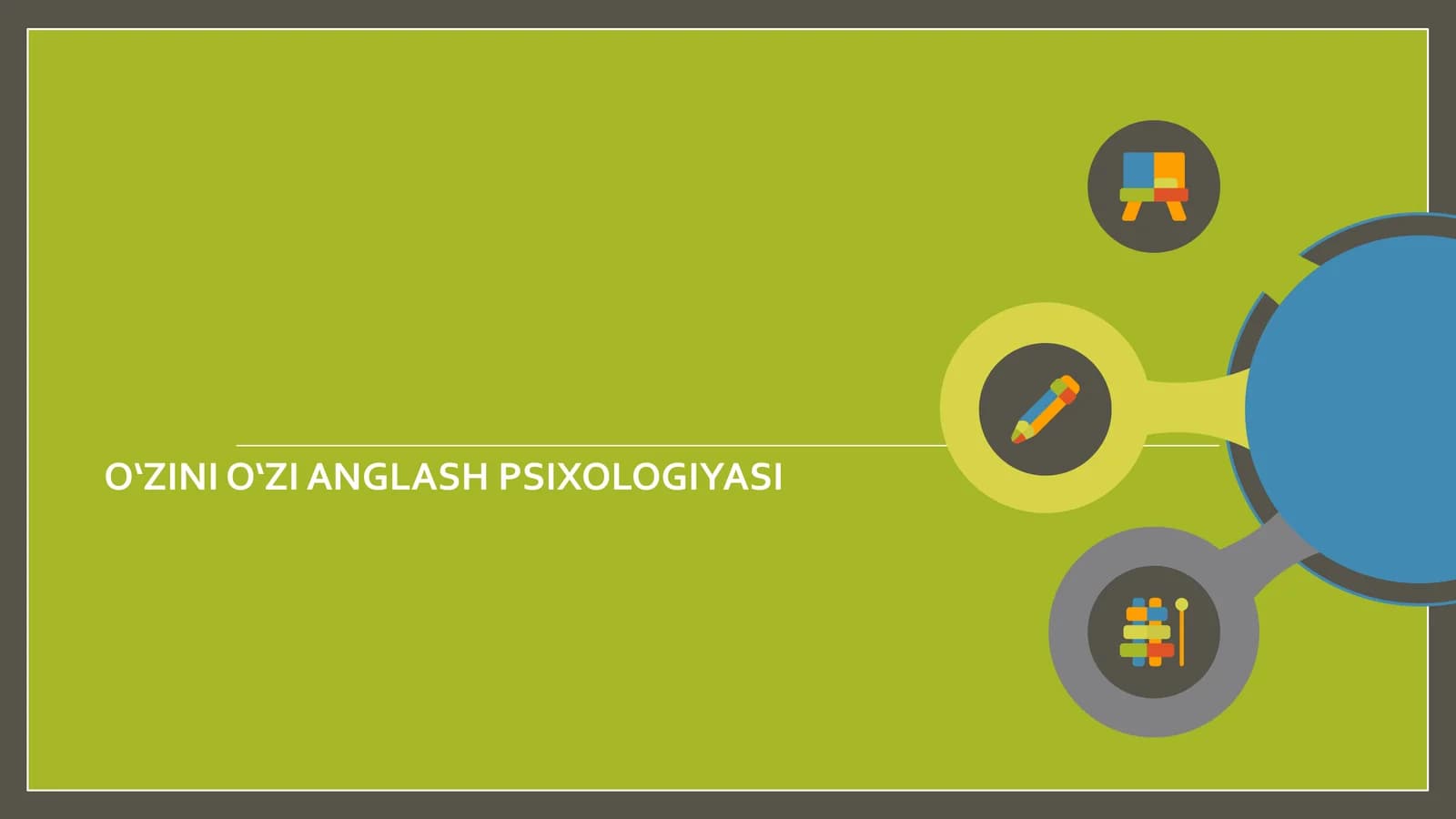 Oʻzini oʻzi anglash psixologiyasi