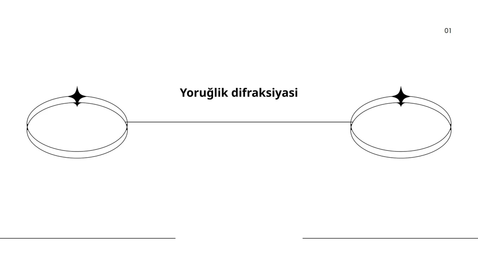 Yoruğlik difraksiyasi