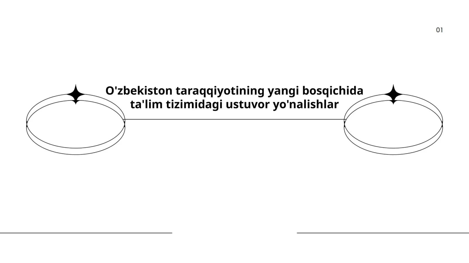 Ta'lim sifatini oshirish