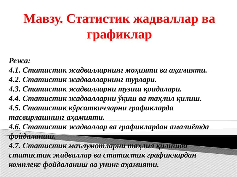 Статистик жадваллар ва графиклар