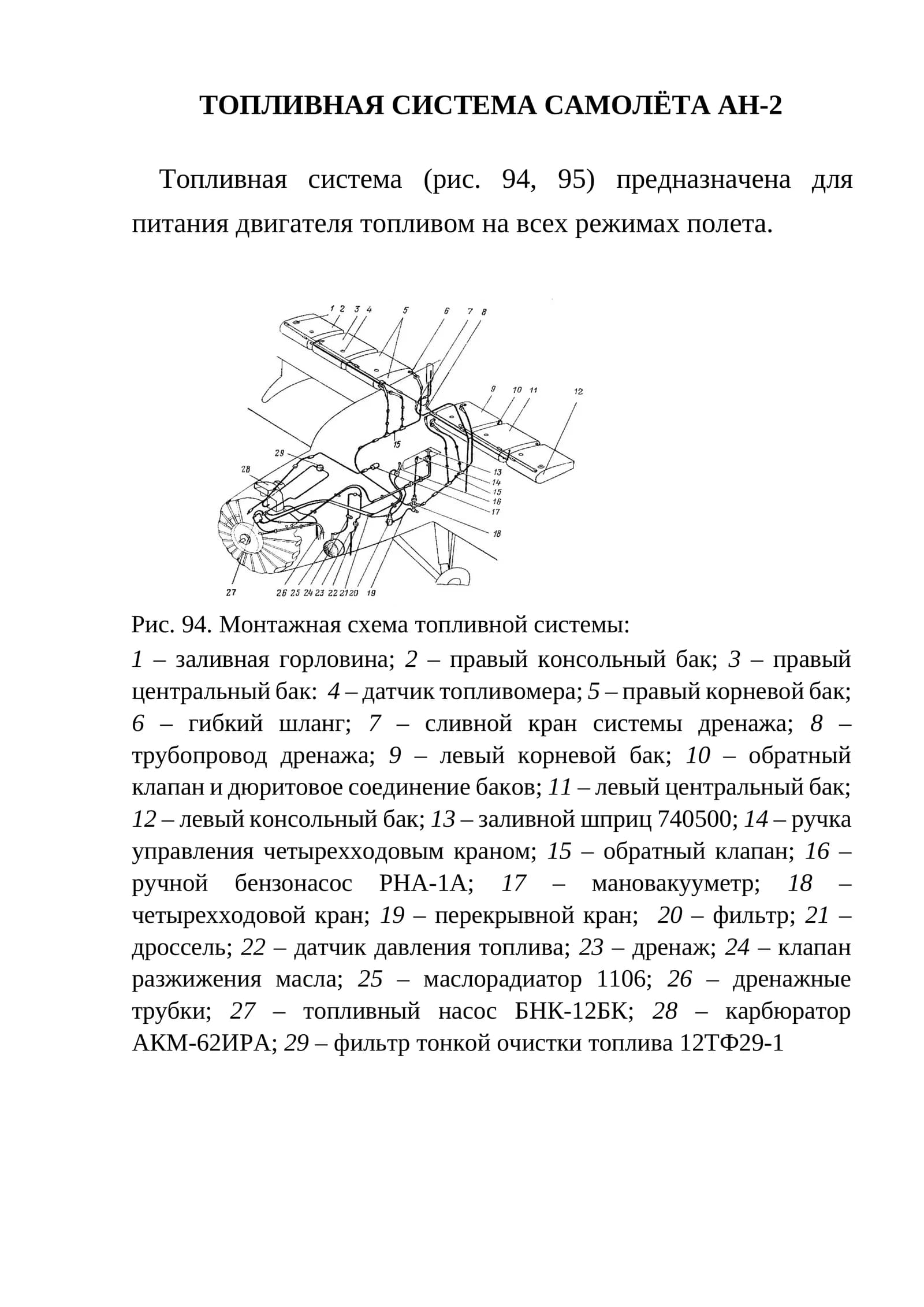 ТОПЛИВНАЯ СИСТЕМА САМОЛЁТА АН-2
