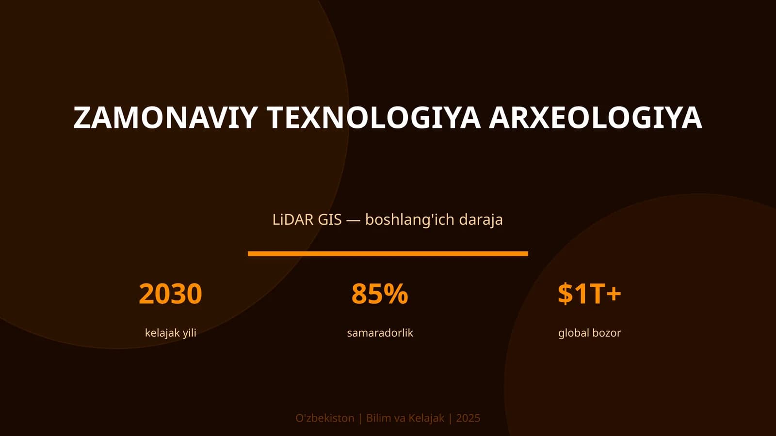ZAMONAVIY TEXNOLOGIYA ARXEOLOGIYA