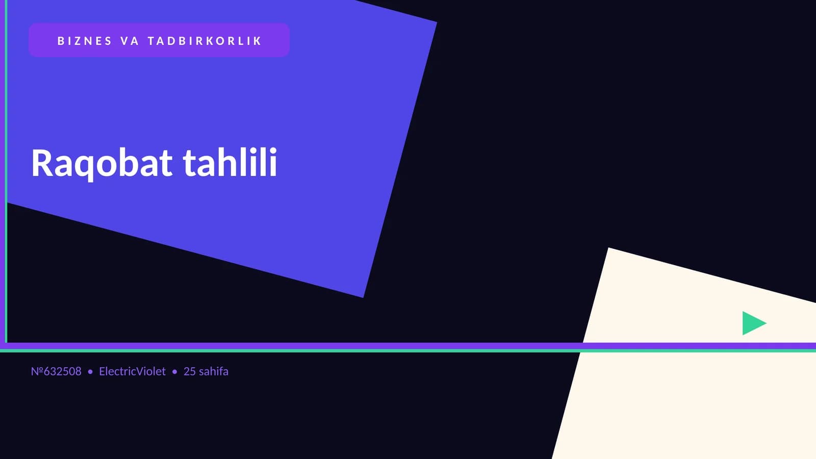 Raqobat Tahlili