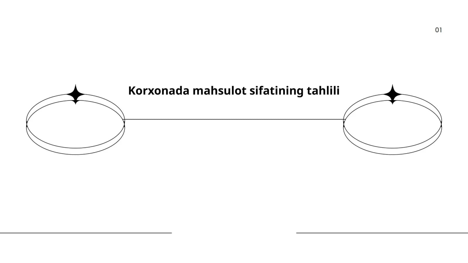Mahsulot sifatining tahlili