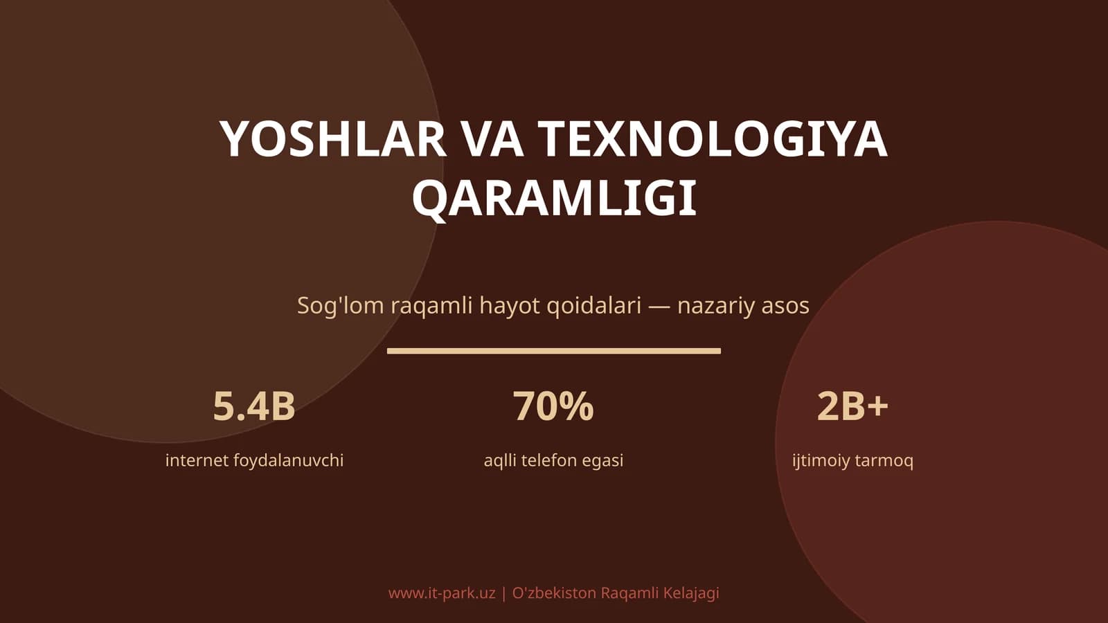 Yoshlar va texnologiya qaramligi