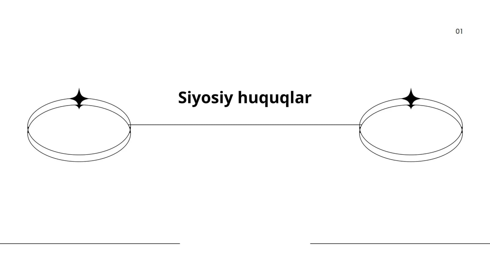 Siyosiy huquqlar