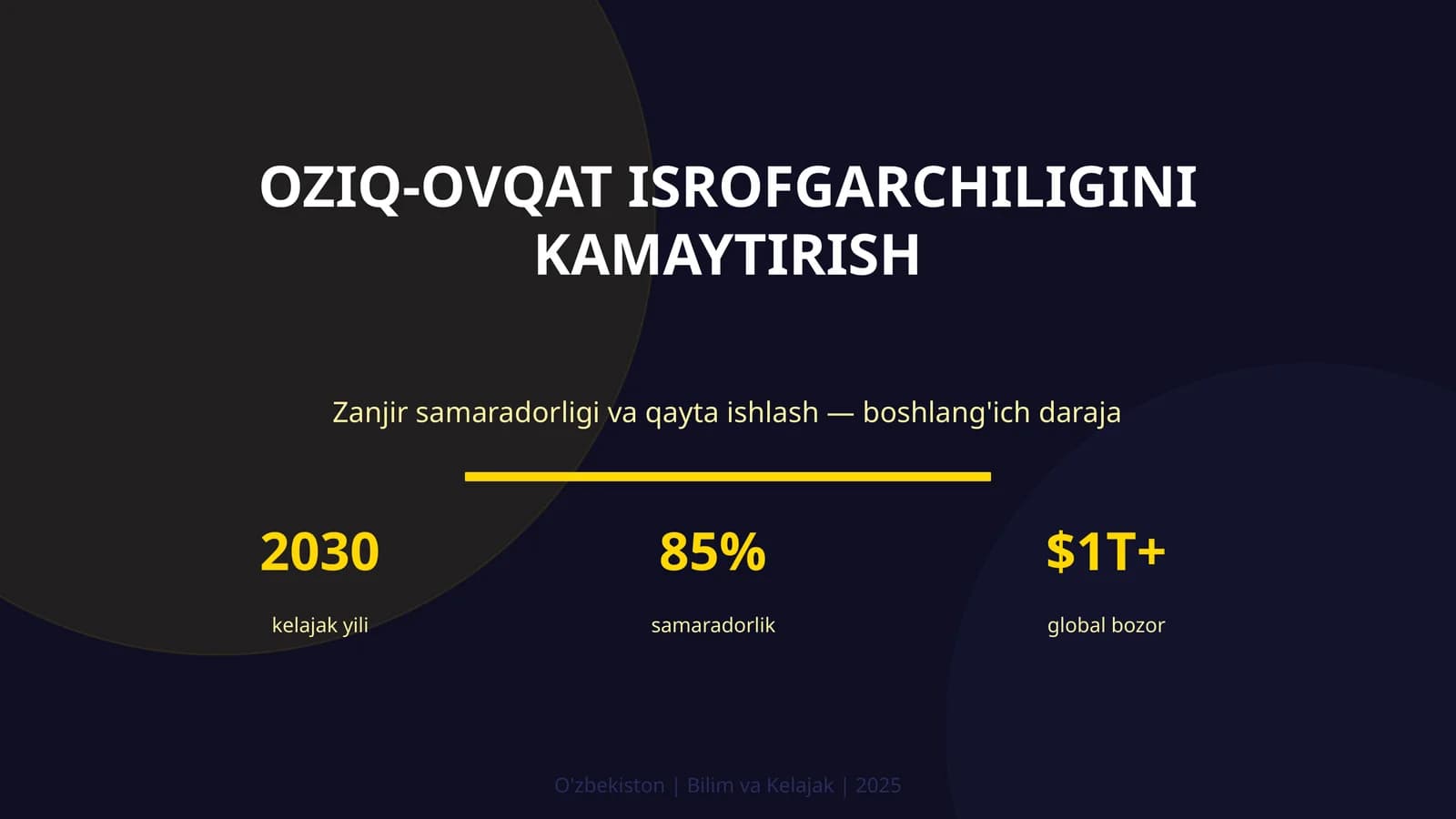 Oziq-ovqat isrofgarchiligini kamaytirish