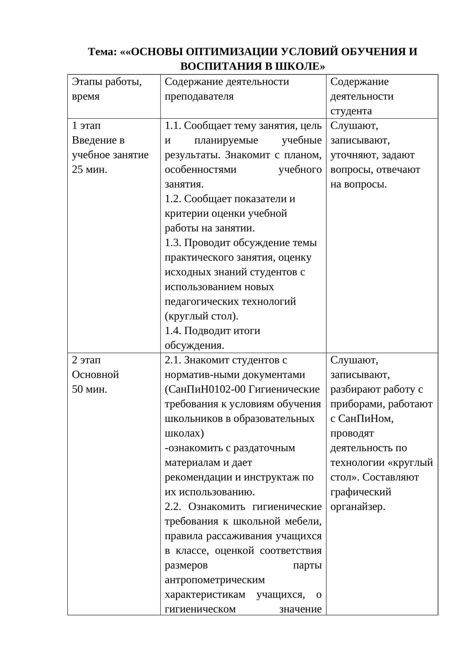 ОСНОВЫ ОПТИМИЗАЦИИ УСЛОВИЙ ОБУЧЕНИЯ И ВОСПИТАНИЯ В ШКОЛЕ