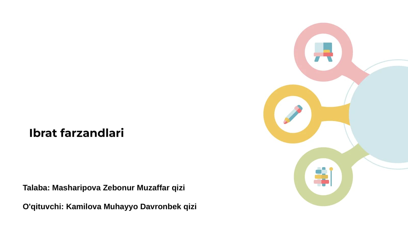 Ibrat farzandlari