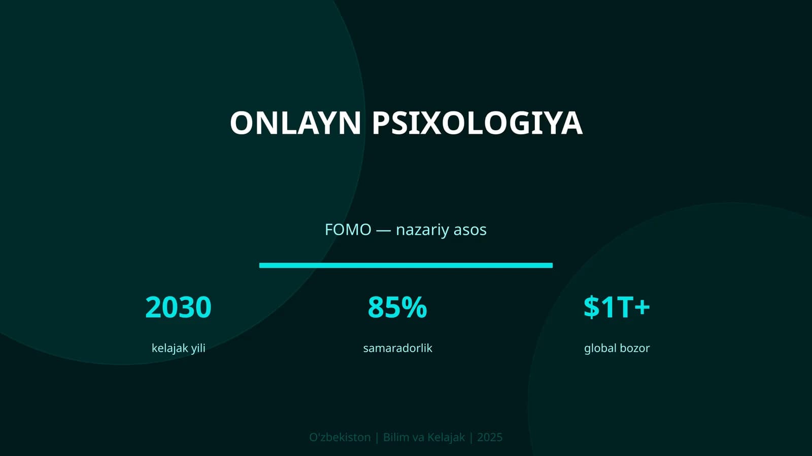Onlayn psixologiya