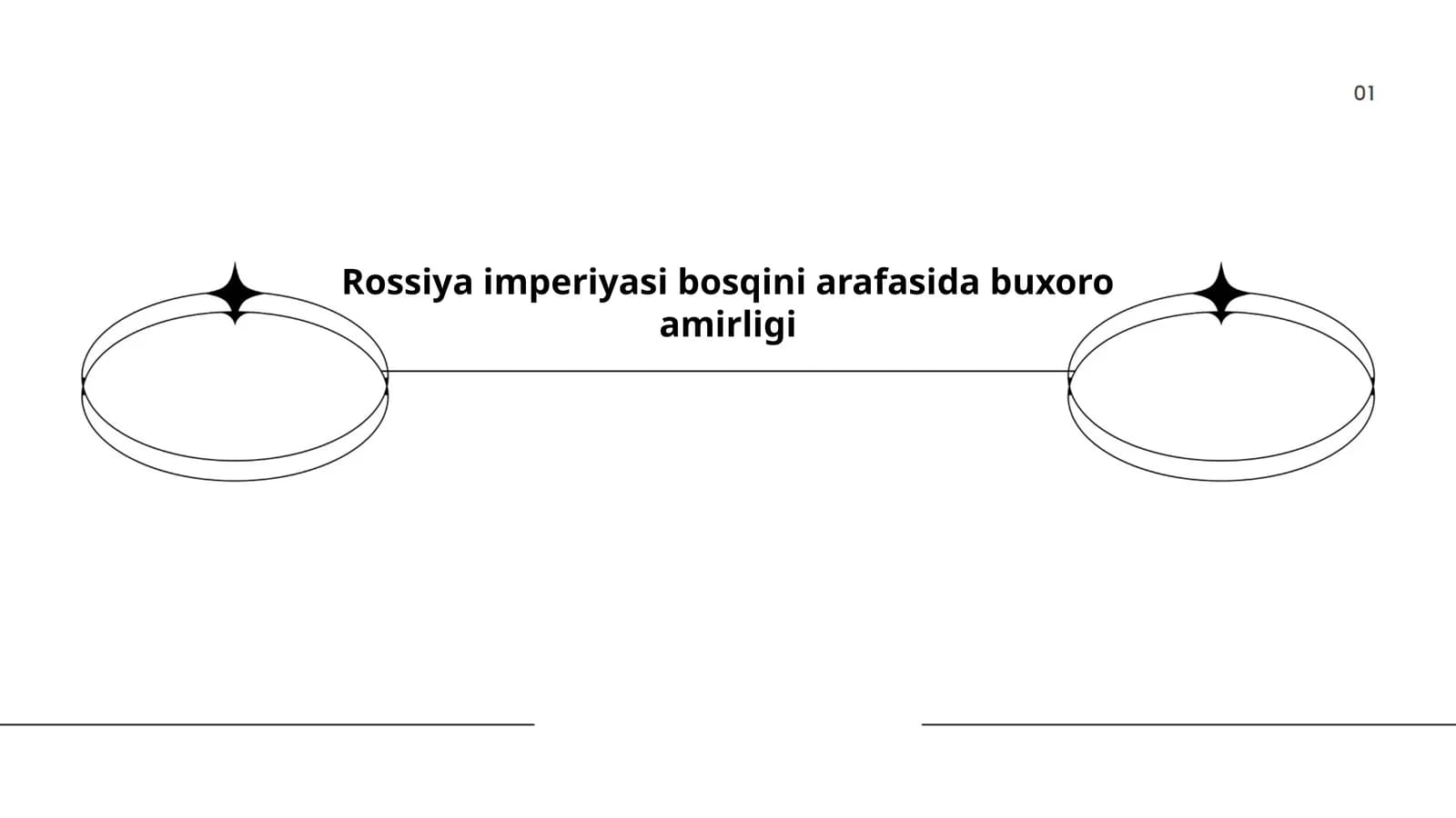 Rossiya imperiyasi bosqini arafasida buxoro amirligi