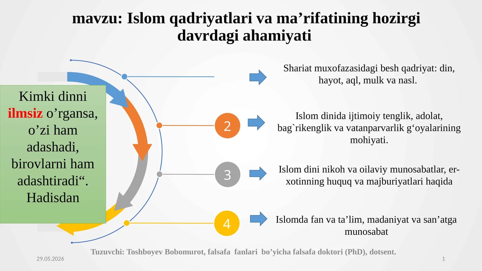 Islom qadriyatlari va ma’rifatining hozirgi davrdagi ahamiyati
