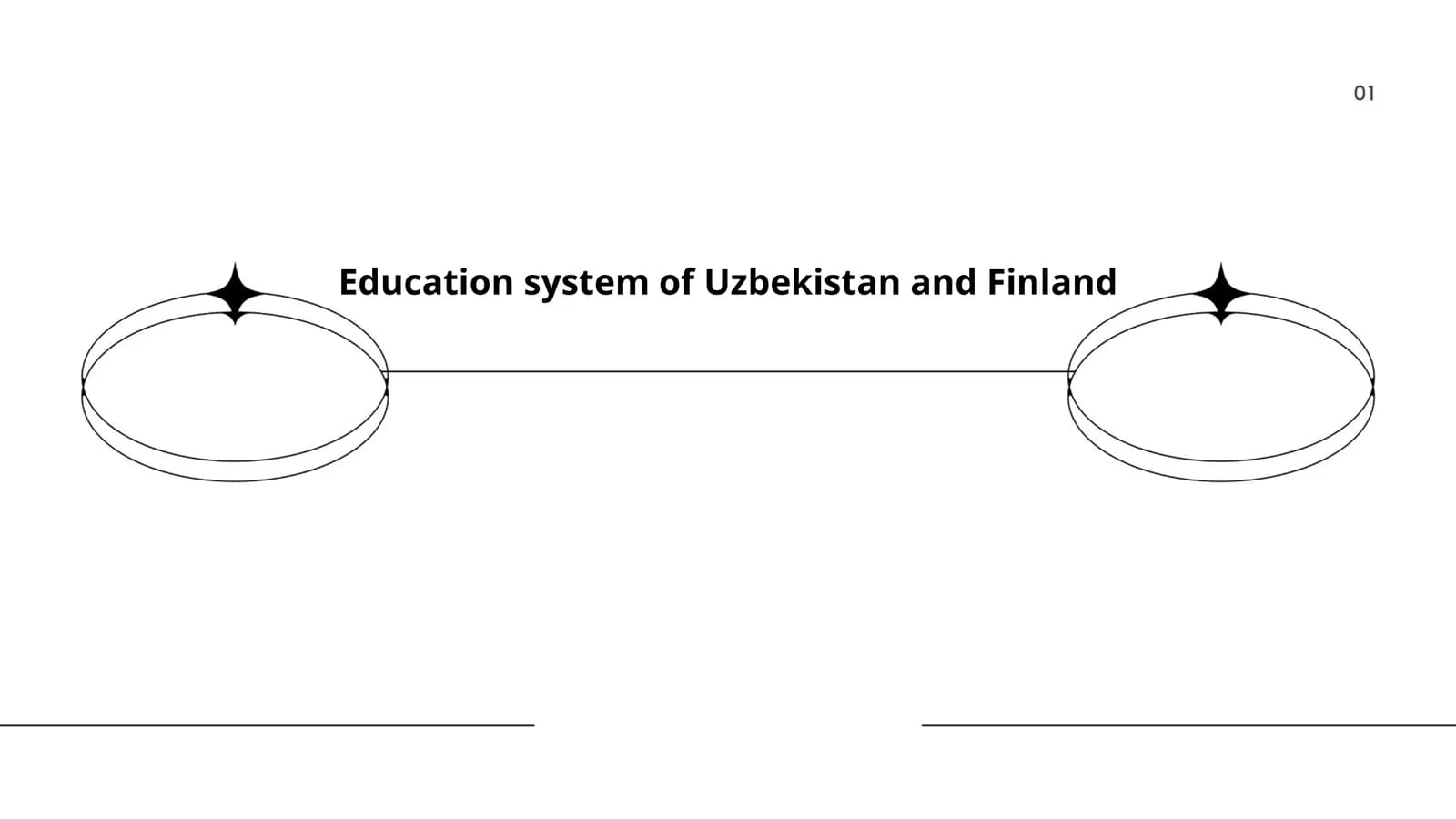 Historical Development of Education Systems in Uzbekistan and Finland