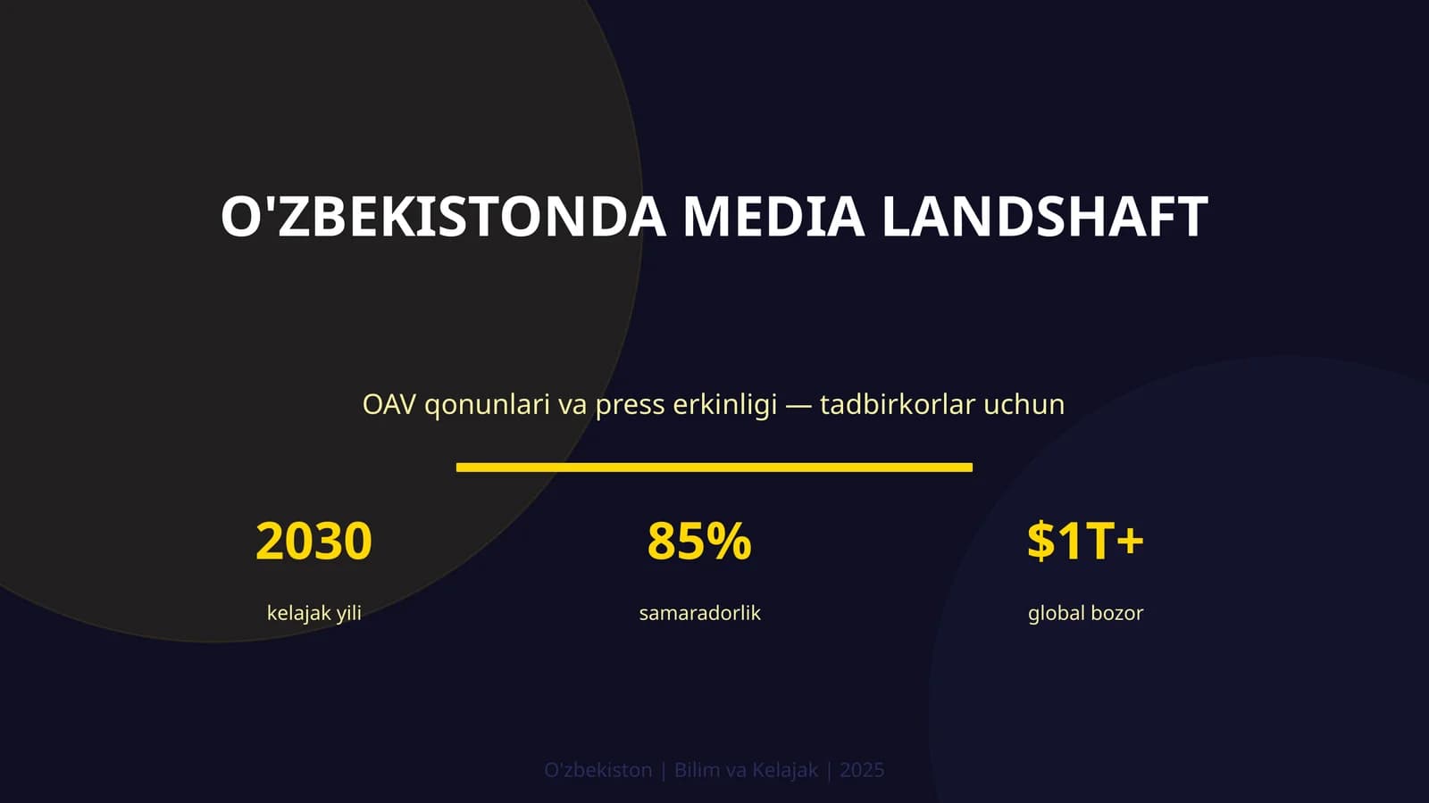 O'ZBEKISTONDA MEDIA LANDSHAFT