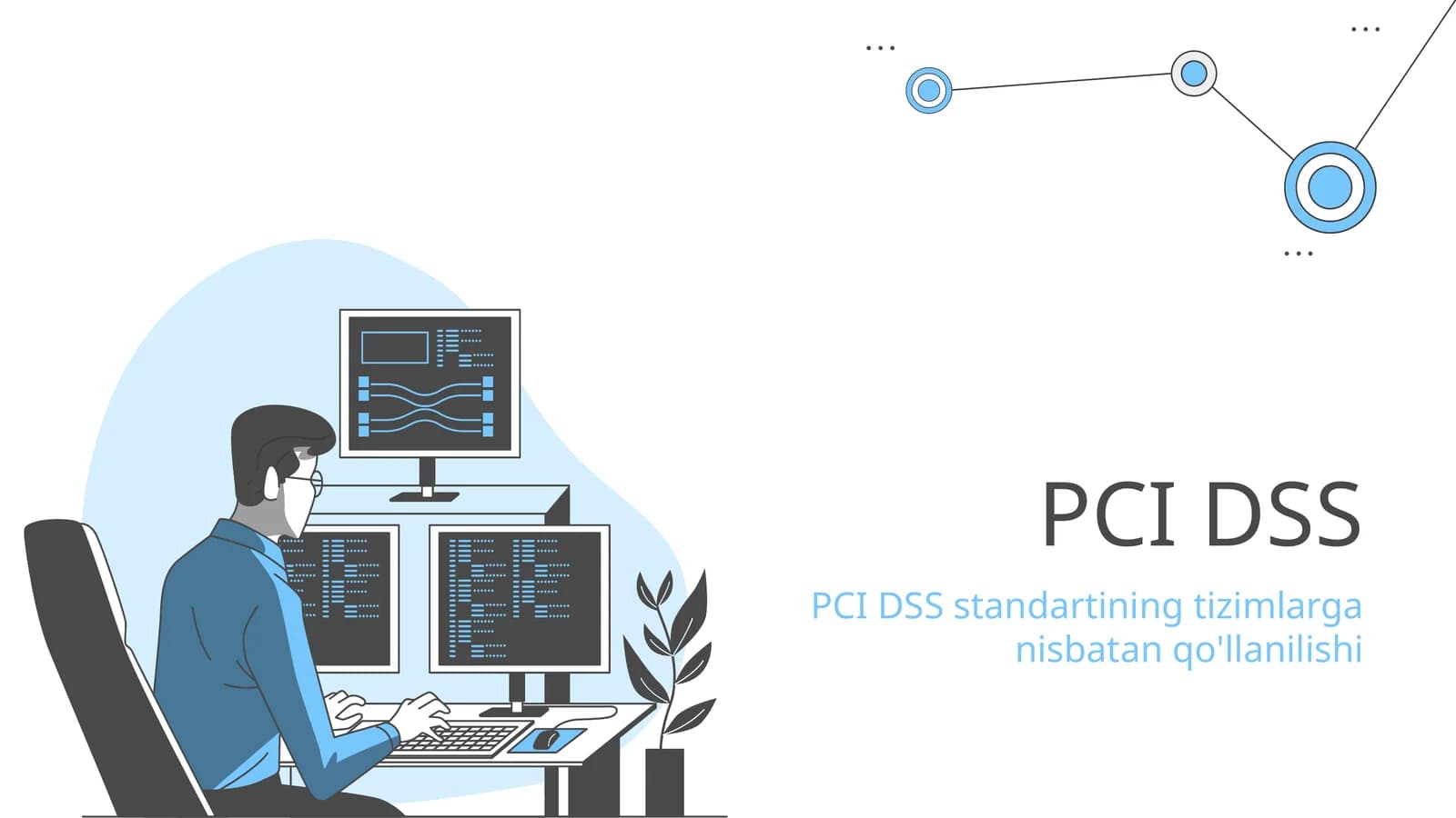 PCI DSS