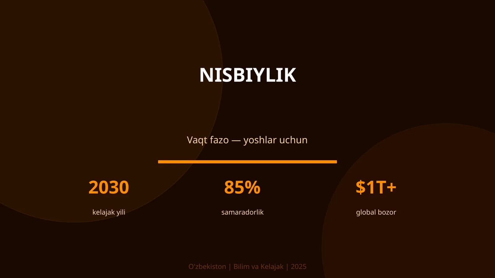 Nisbiylik