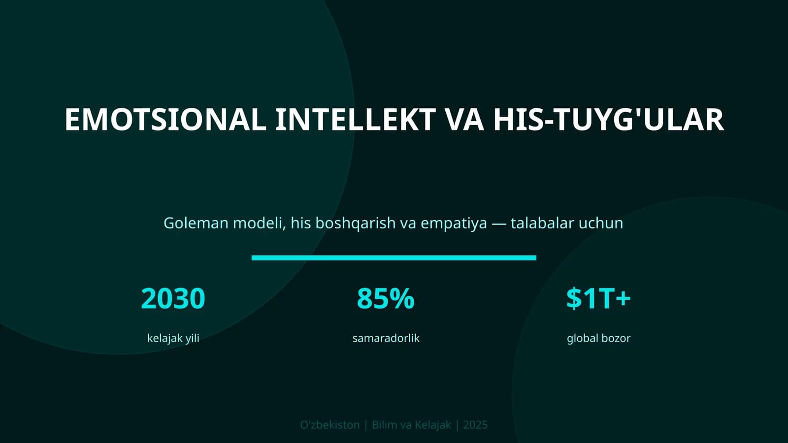 Emotsional intellekt va his-tuyg'ular