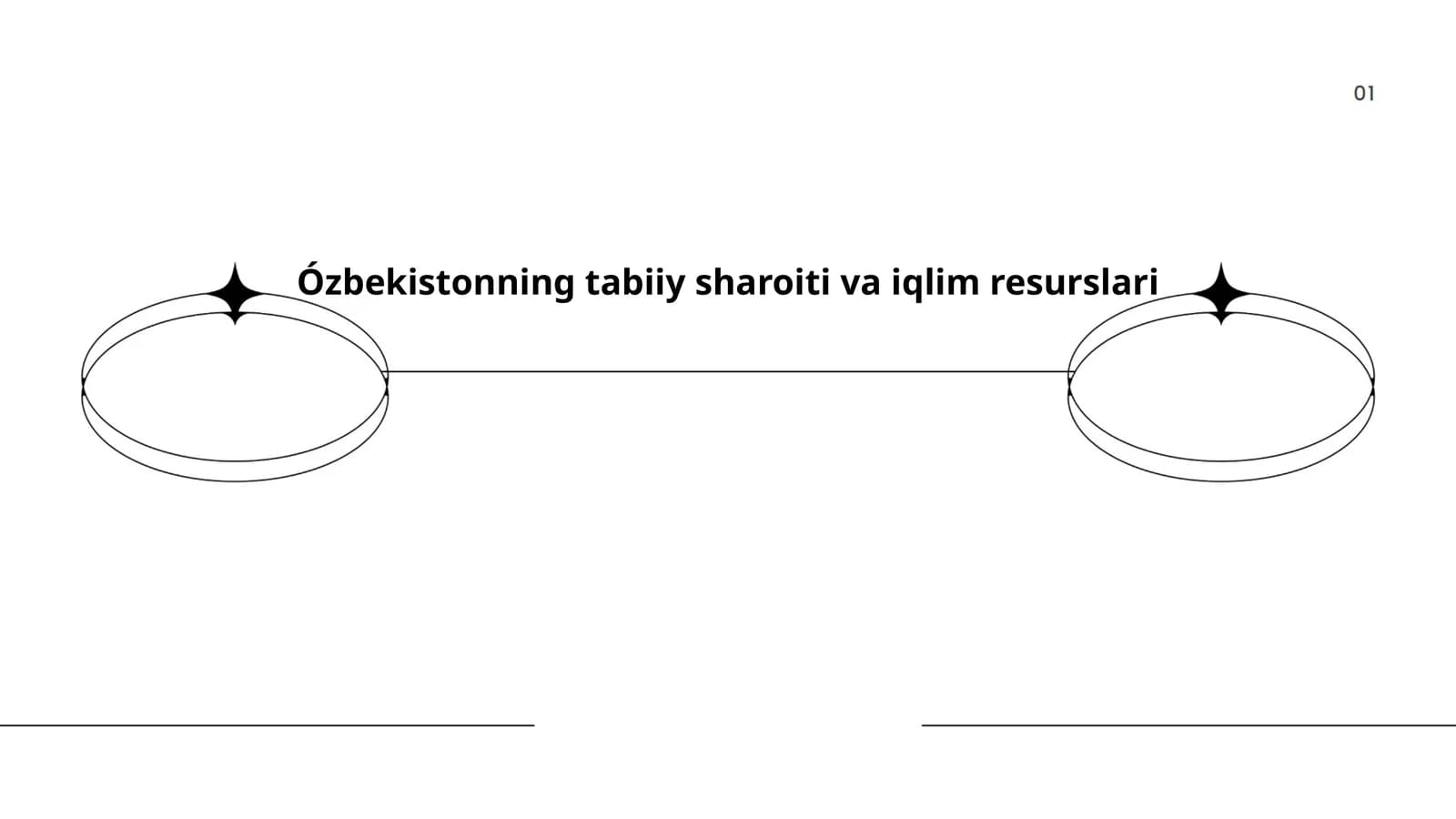 O‘zbekistonning tabiiy sharoiti va iqlim resurslari