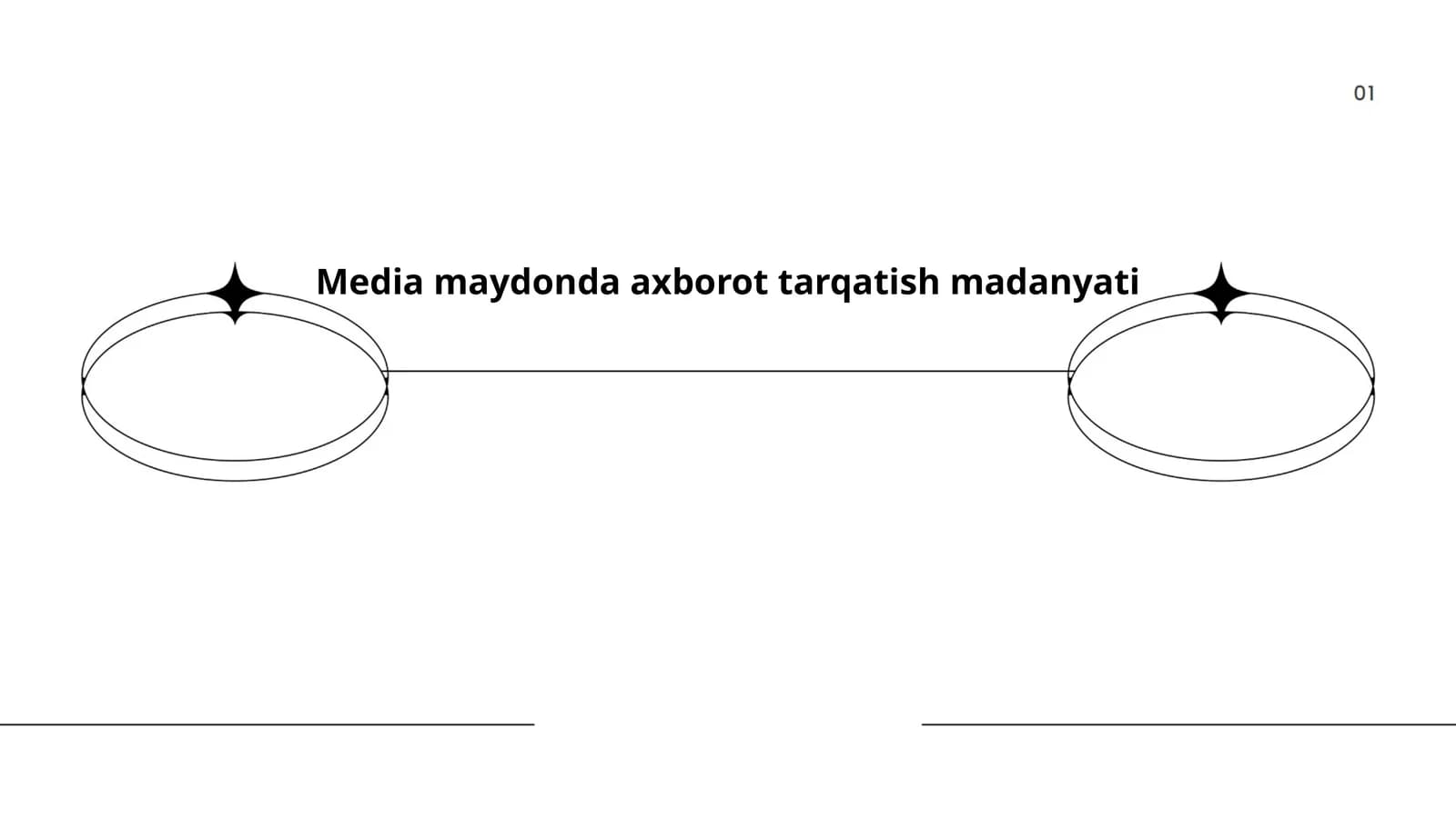 Media maydonda axborot tarqatish madanyati