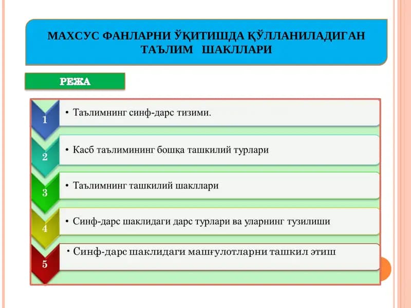 Таълимнинг синф-дарс тизими