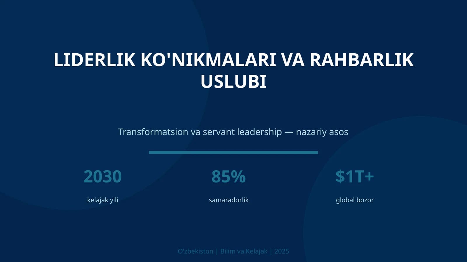 LIDERLIK KO'NIKMALARI VA RAHBARLIK USLUBI