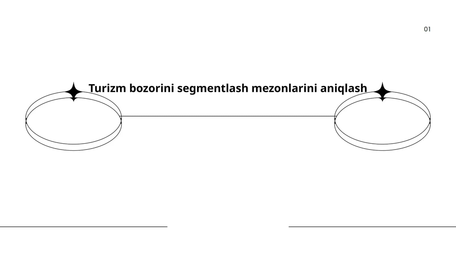 Turizm bozorini segmentlash mezonlarini aniqlash