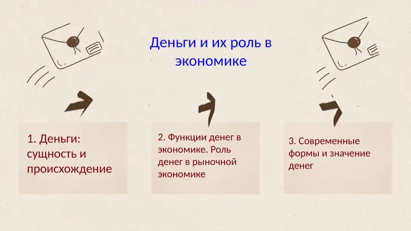 Деньги и их роль в экономике