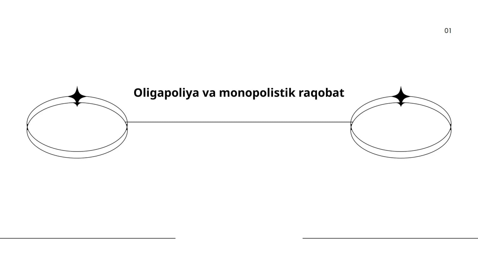Oligapoliya va monopolistik raqobat