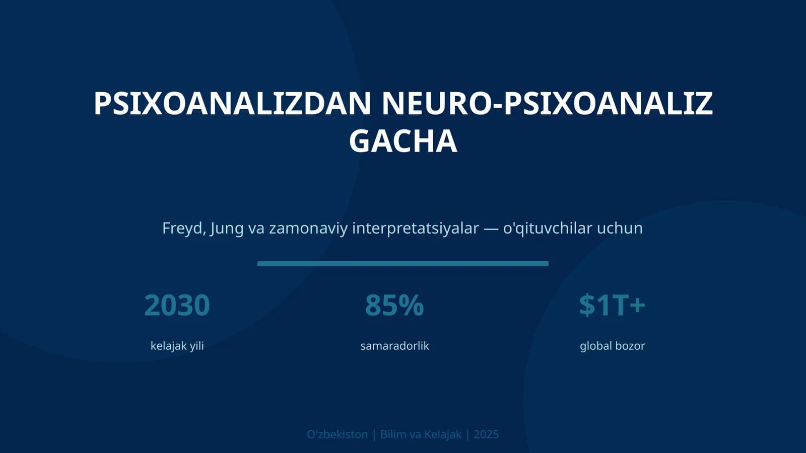 Psixoanalizdan neuro-psixoanaliz gacha