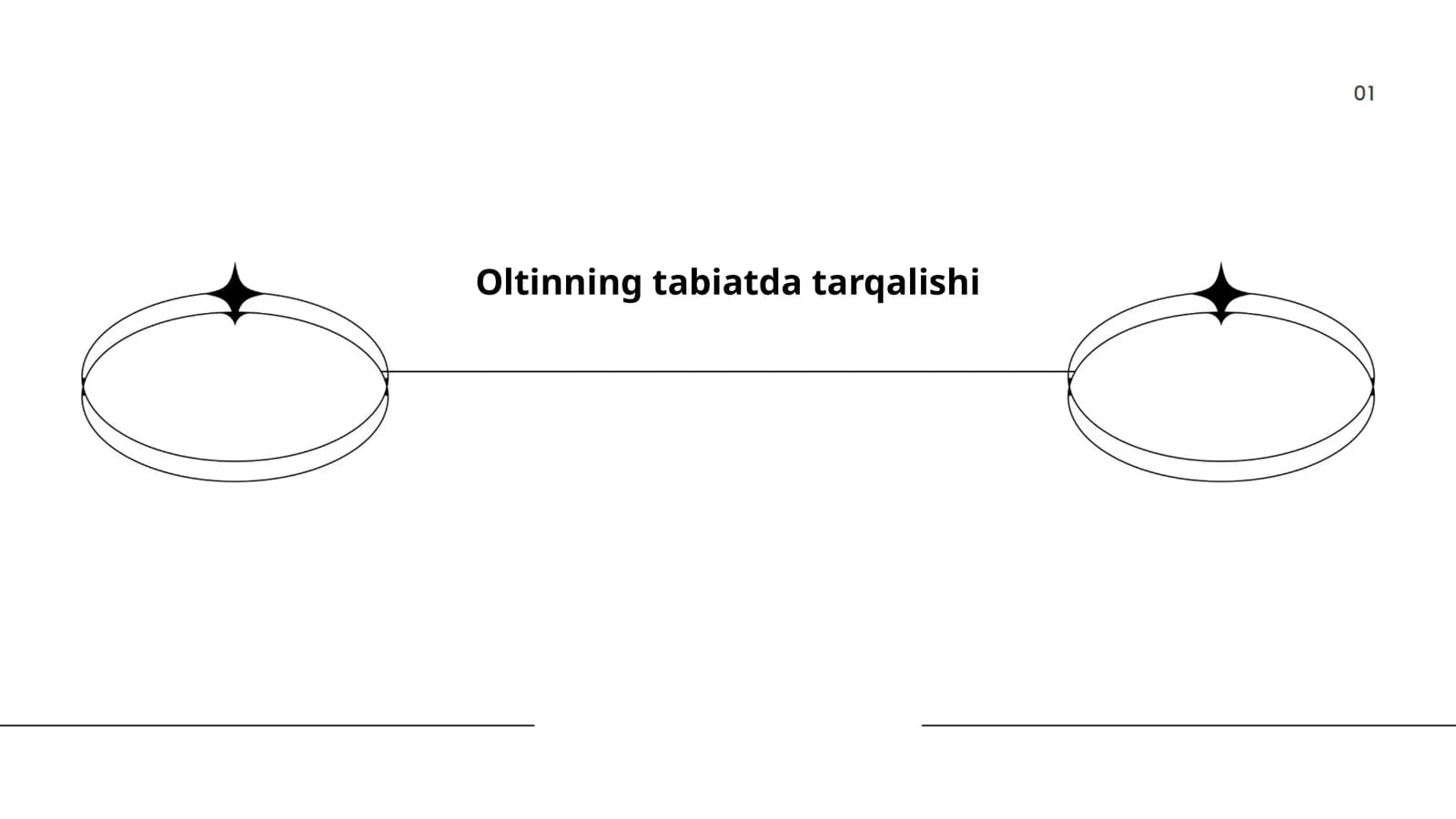Oltinning tabiatda tarqalishi