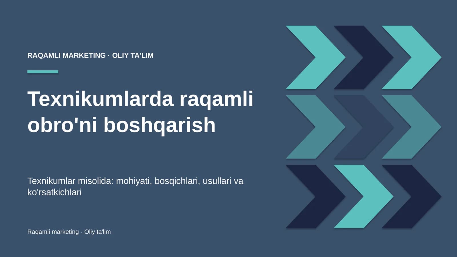 texnikumlarda raqamli obro'ni boshqarish 6055