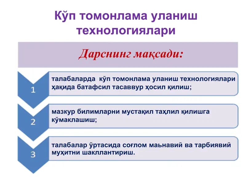 Кўп томонлама уланиш технологиялари