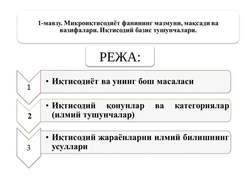 Эҳтиёжлар