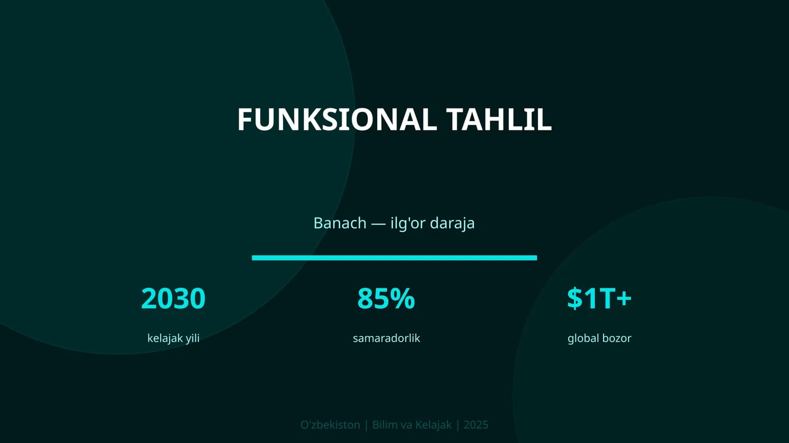 Funksional tahlil