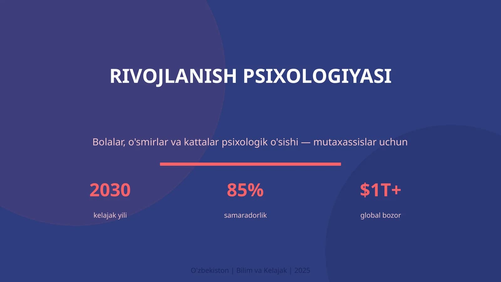 Rivojlanish psixologiyasi