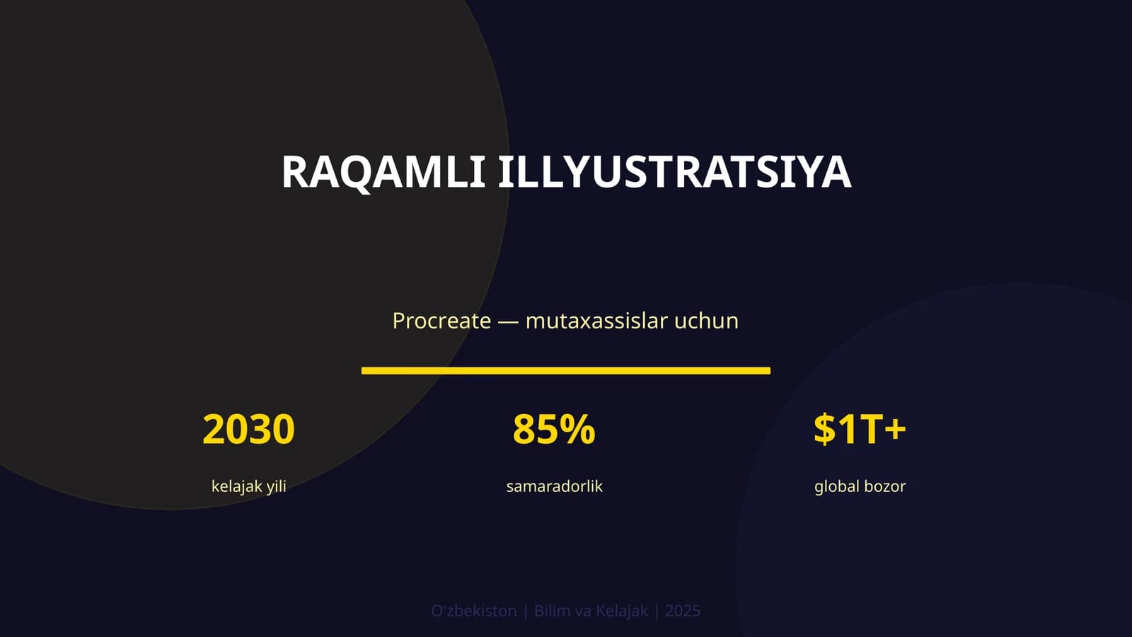 Raqamli illyustratsiya