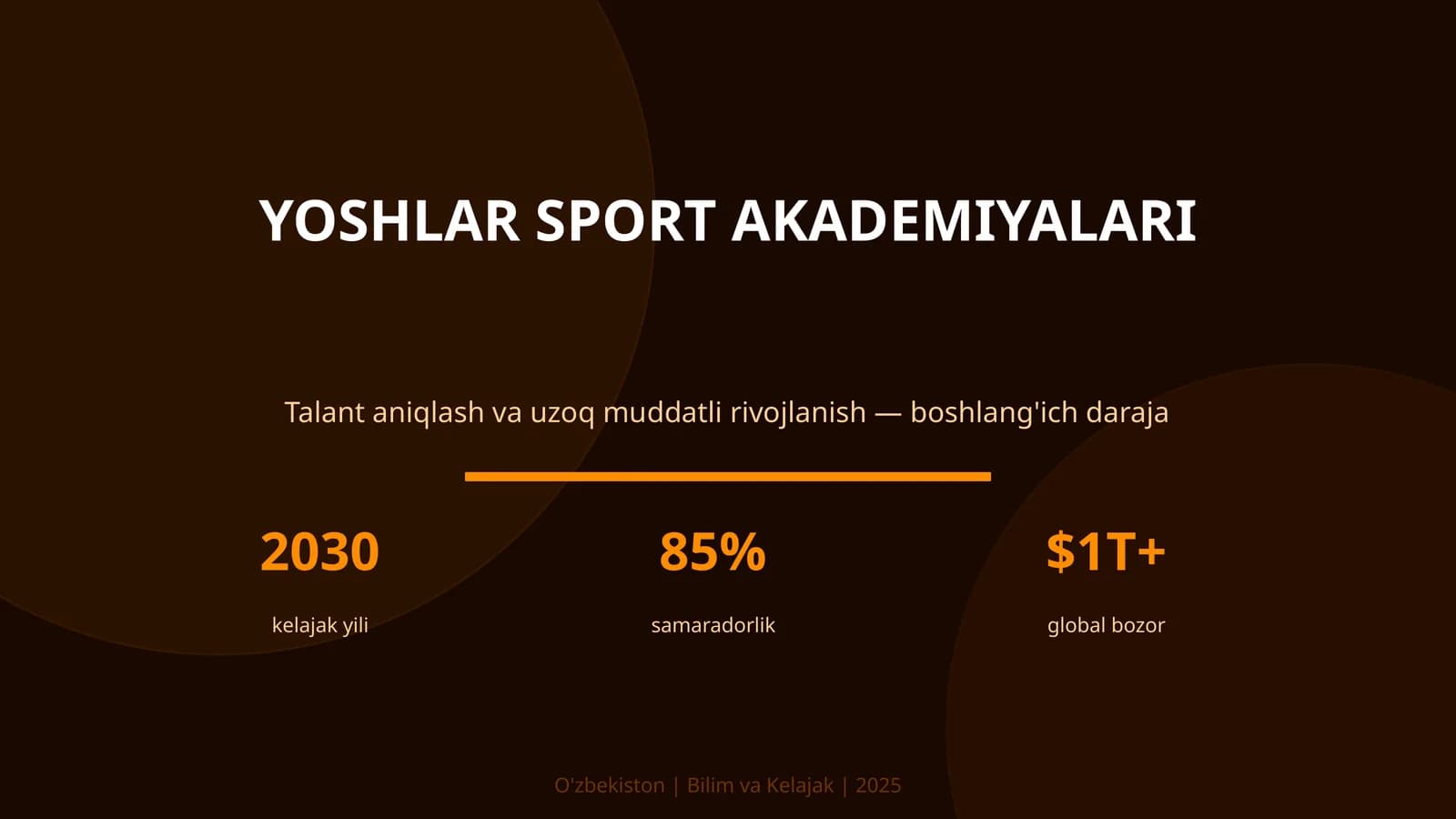 Yoshlar sport akademiyalari