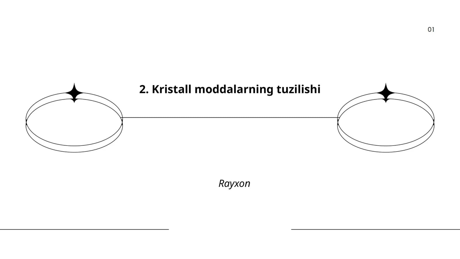 Kristall panjaralari turlari