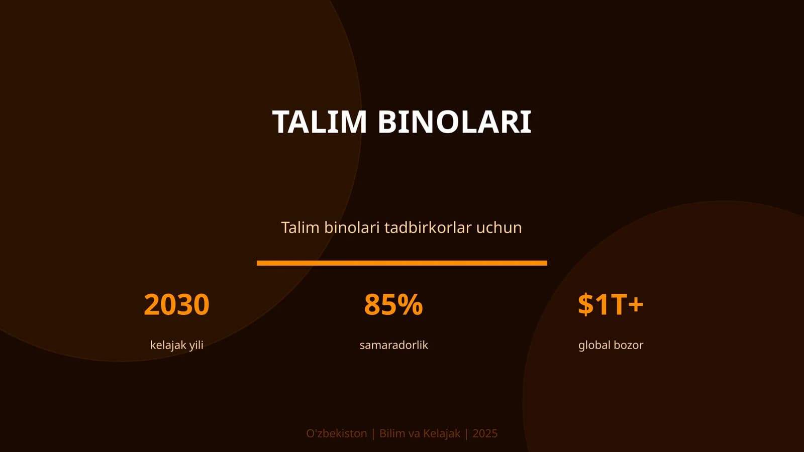 Talim binolari
