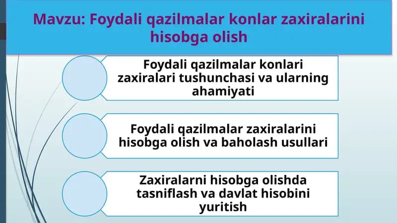 Foydali qazilmalar konlar zaxiralarini hisobga olish