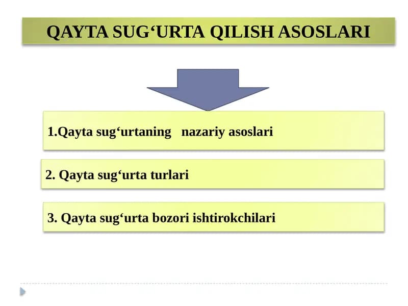 QAYTASUG‘URTAQILISH ASOSLARI