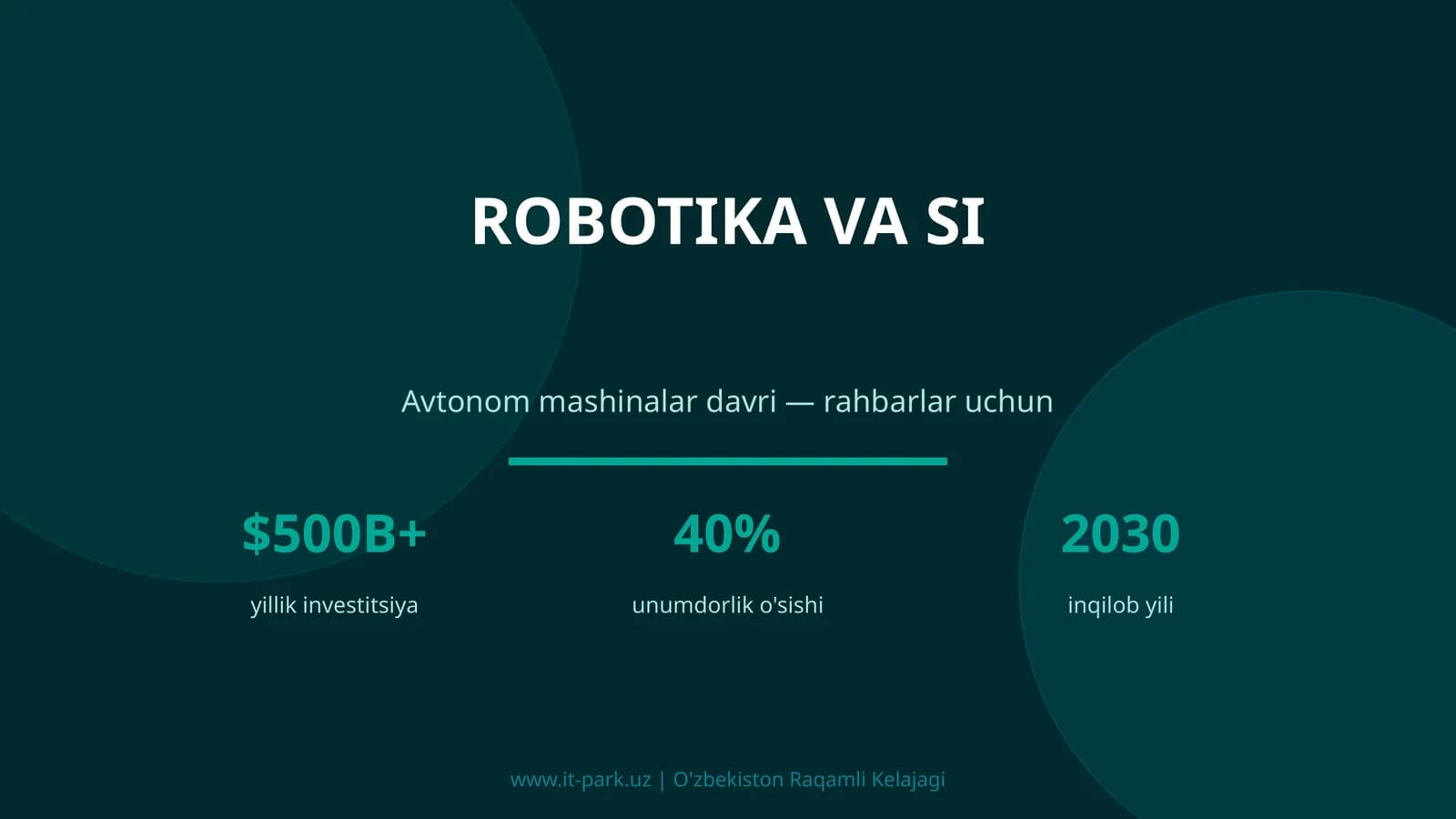 Robotika va SI