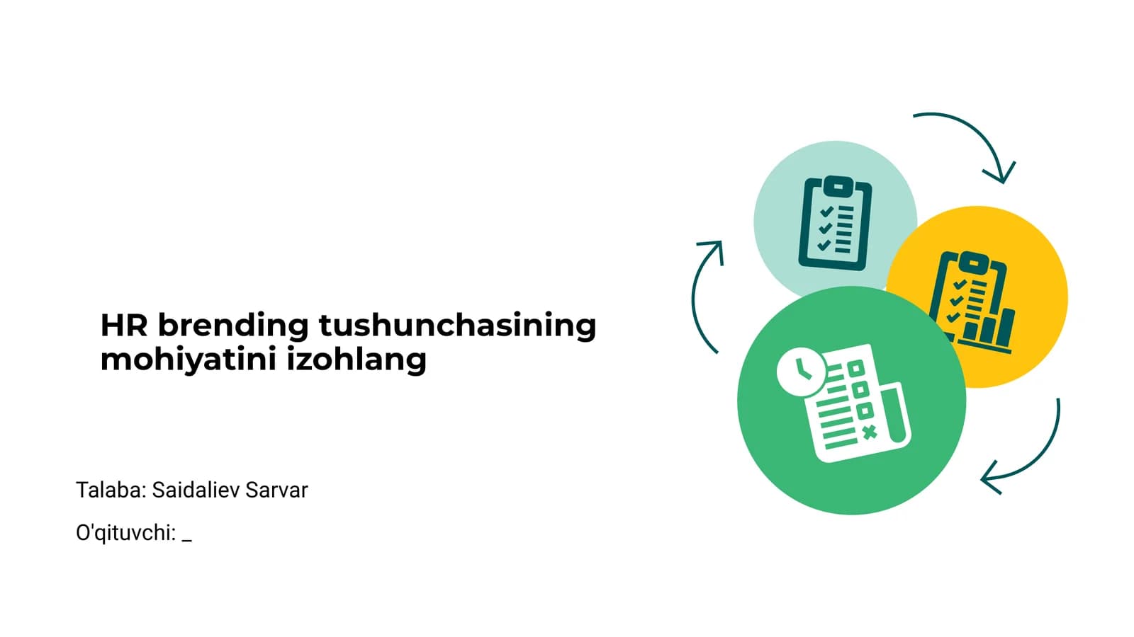HR brending tushunchasi