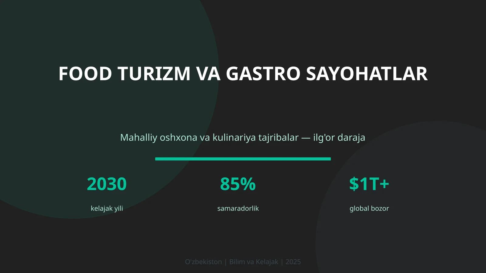 FOOD TURIZM VA GASTRO SAYOHATLAR