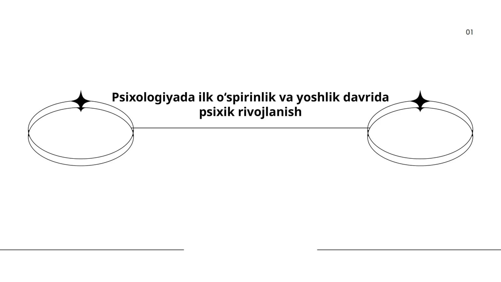 G'opprova Saygul Avazovna
