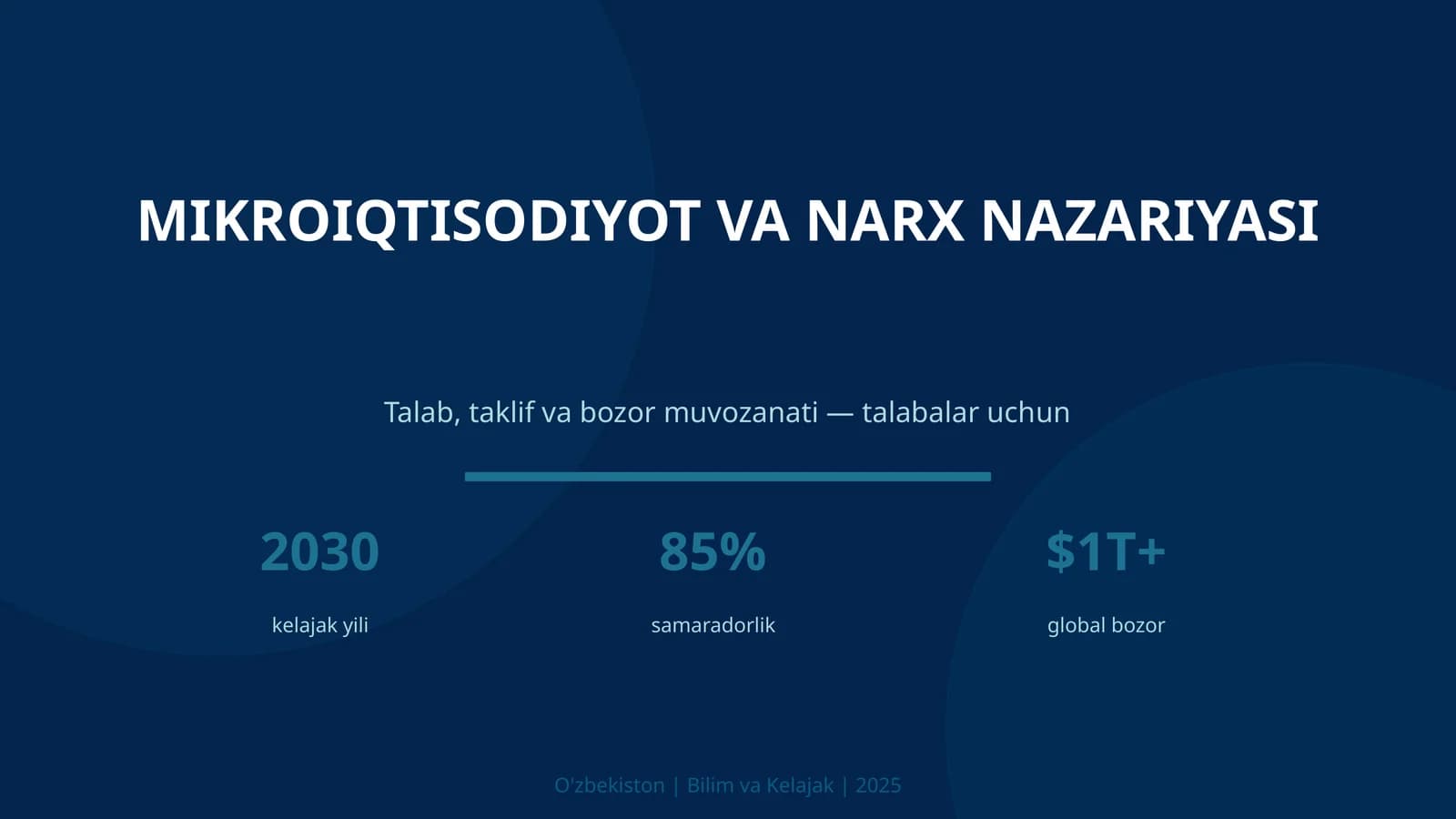 MIKROIQTISODIYOT VA NARX NAZARIYASI